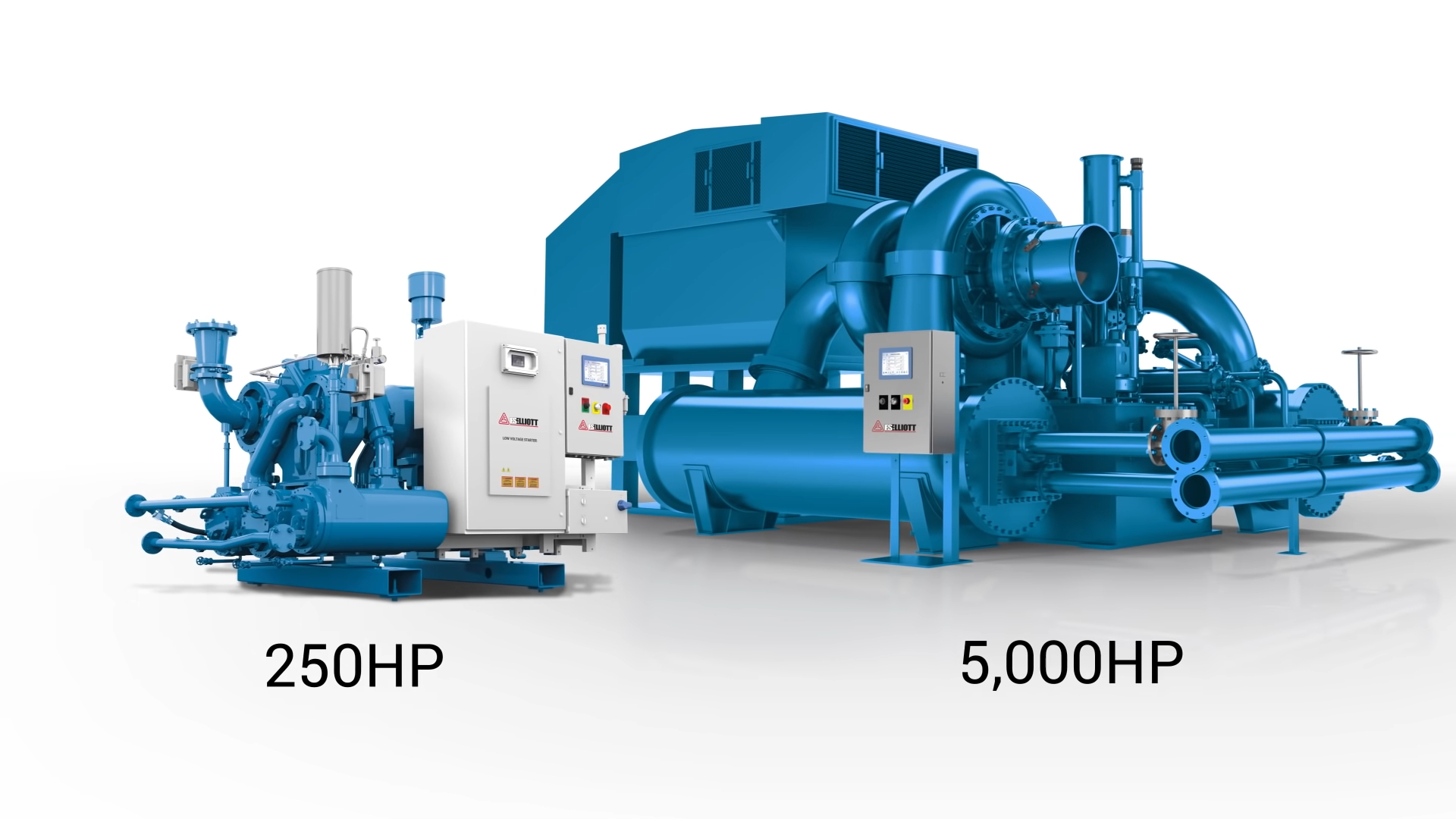 How Does a Centrifugal Compressor Work_