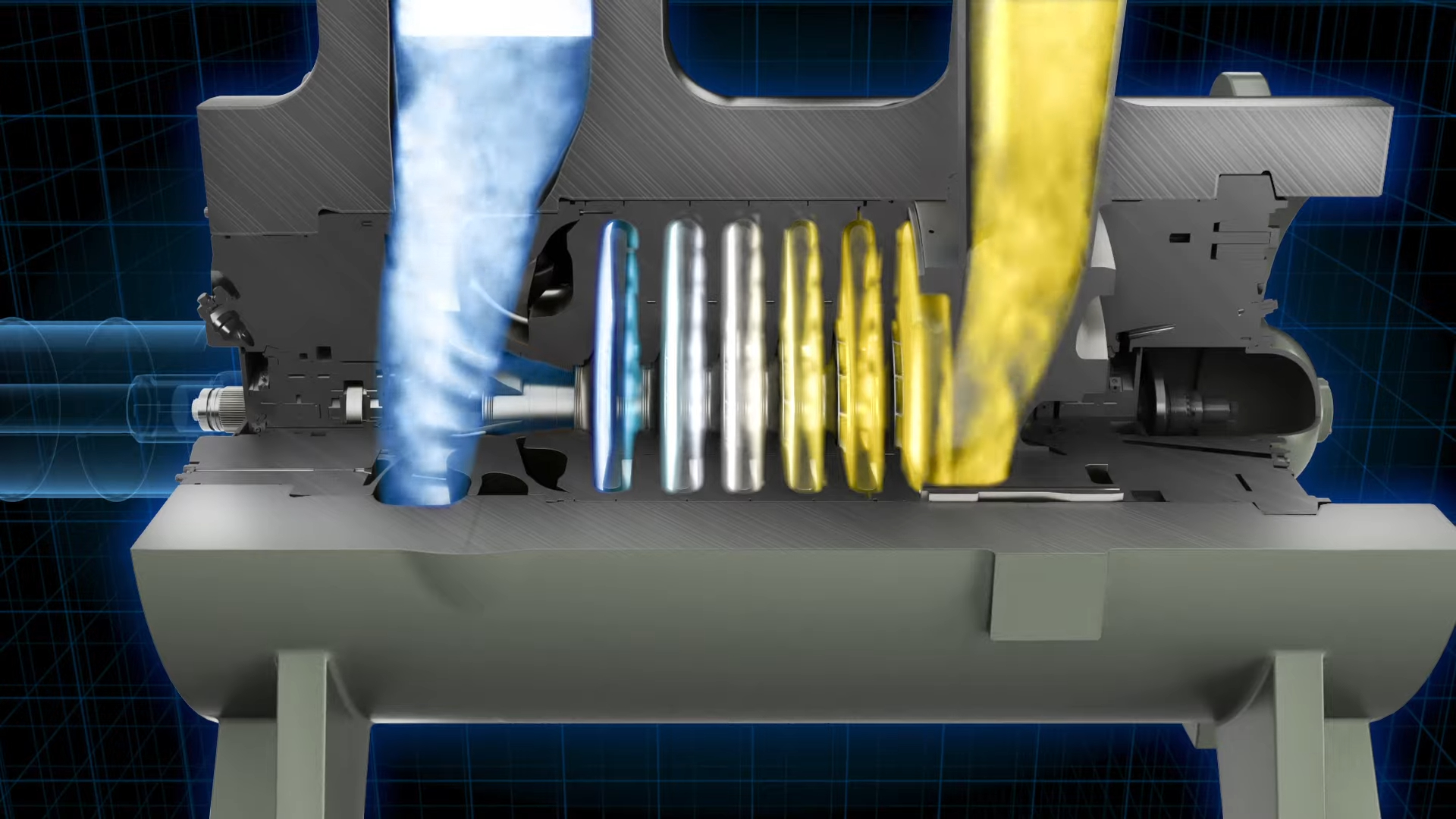 How a Centrifugal Gas Compressor Works