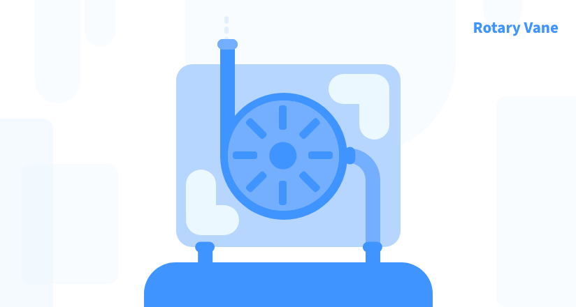 Rotations-